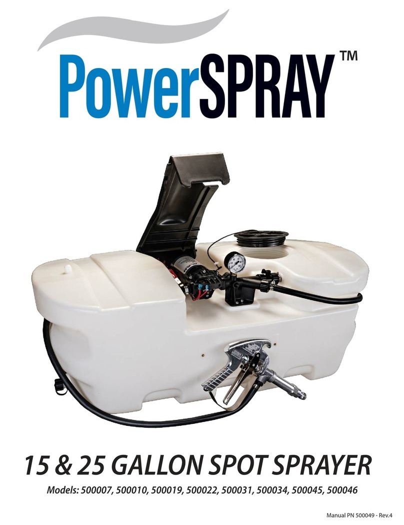 PowerSPRAY 500007 manual