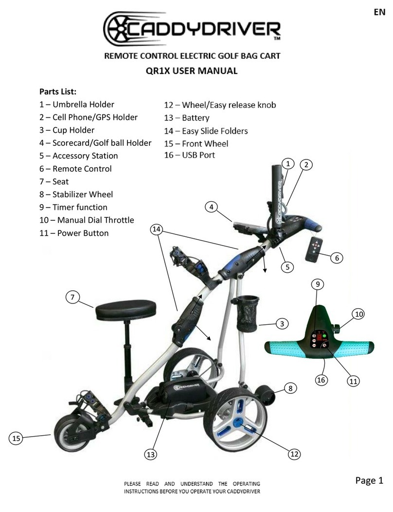 CADDYDRIVER QR1X user manual