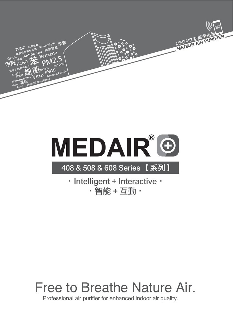 MEDAIR 408 Series quick start guide