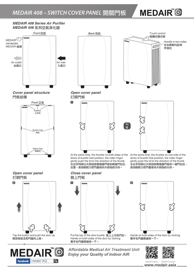 MEDAIR 408 Series quick start guide