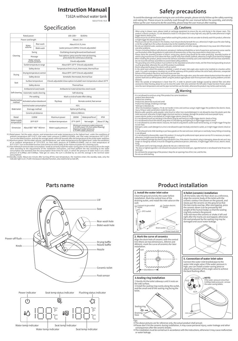 KELISS T162A Series instruction manual
