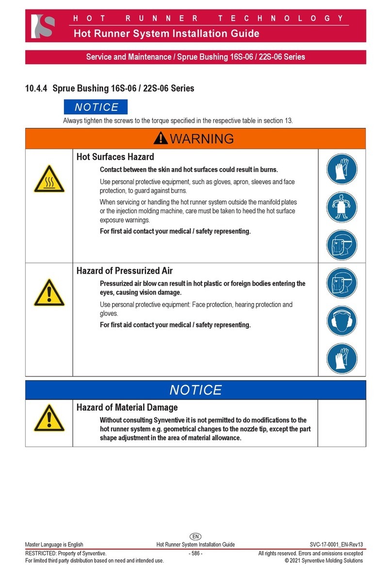 HOT RUNNER TECHNOLOGY 16S-06 Series Service and maintenance guide