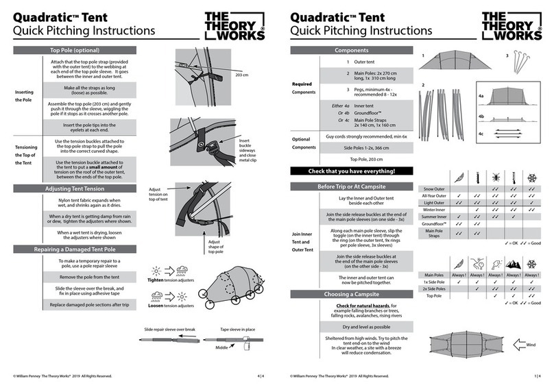 THE THEORY WORKS Quadratic operating instructions