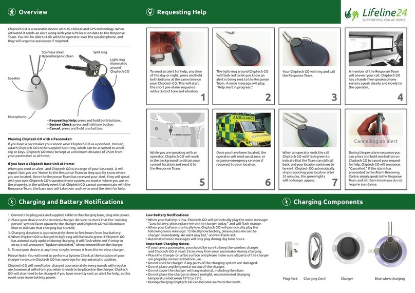 Lifeline 24 Chipset GO user guide Lifeline 24 Chipset GO user guide