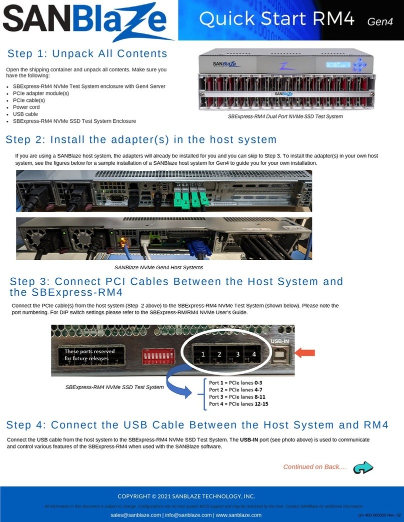 SANBlaze SBExpress-RM4 quick start