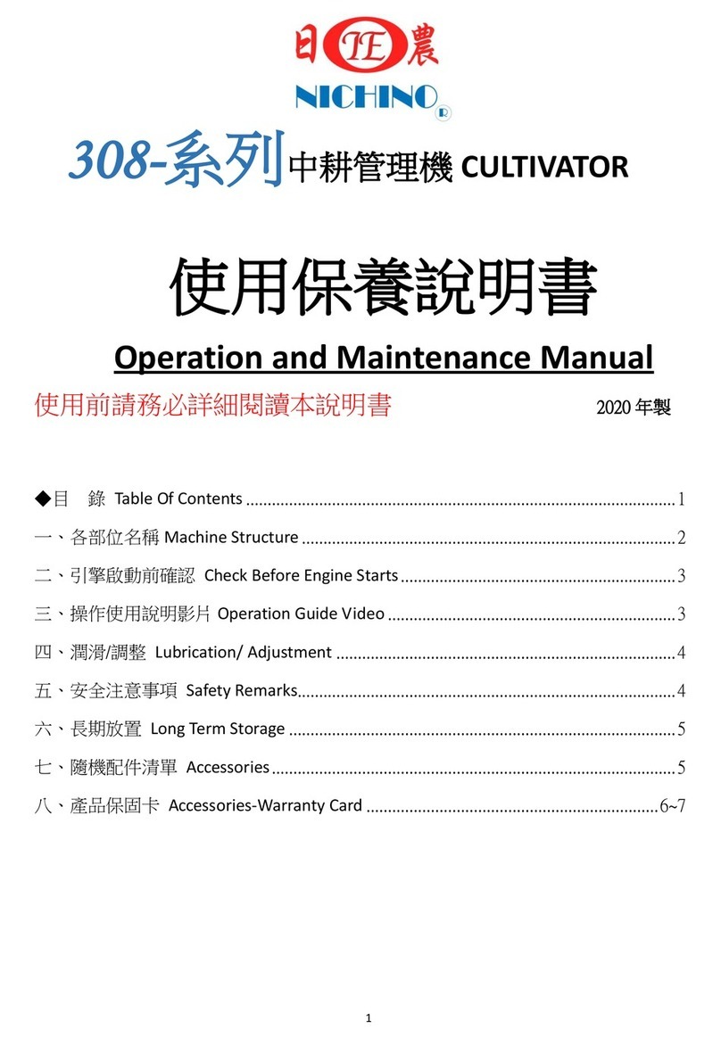 NICHINO 308 Series User manual