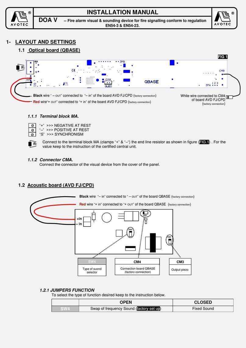 AVOTEC DOA V installation manual