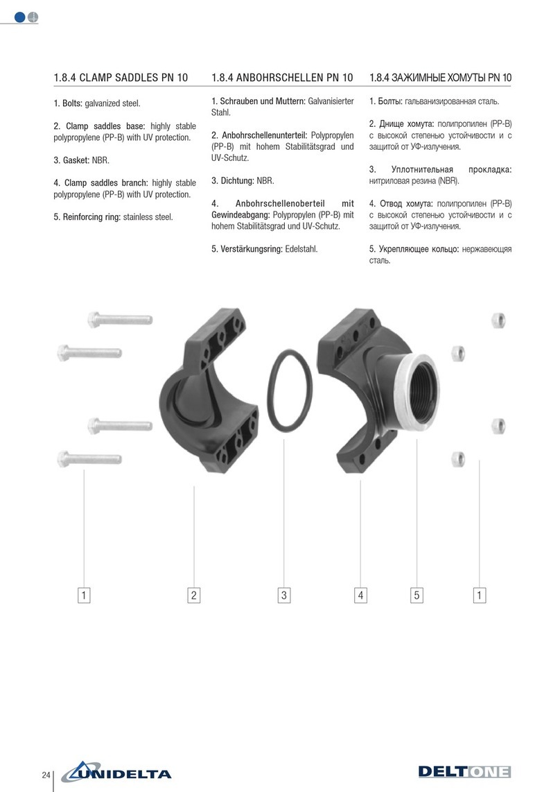 UNIDELTA 1019 Series datasheet UNIDELTA 1019 Series datasheet