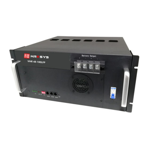 HRESYS TL Series installation manual