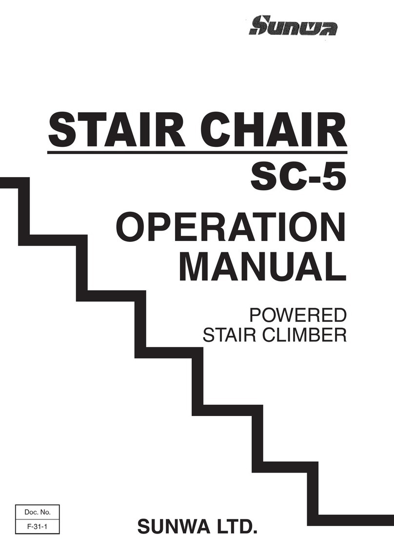 Sunwa SC-5 Operation manual