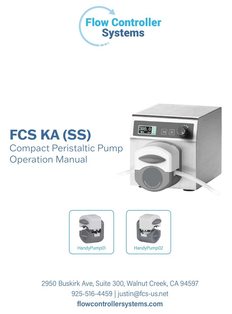 Flow Controller Systems FCS KA SS User manual