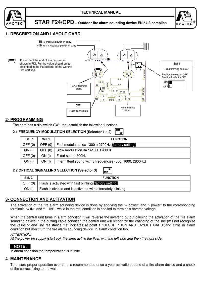AVOTEC STAR F24/CPD Technical manual AVOTEC STAR F24/CPD Technical manual
