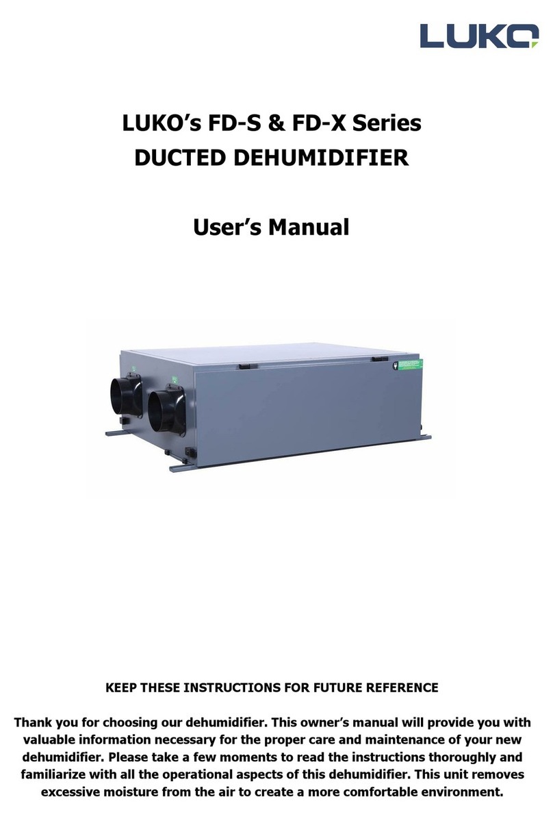 LUKO FD-S Series user manual