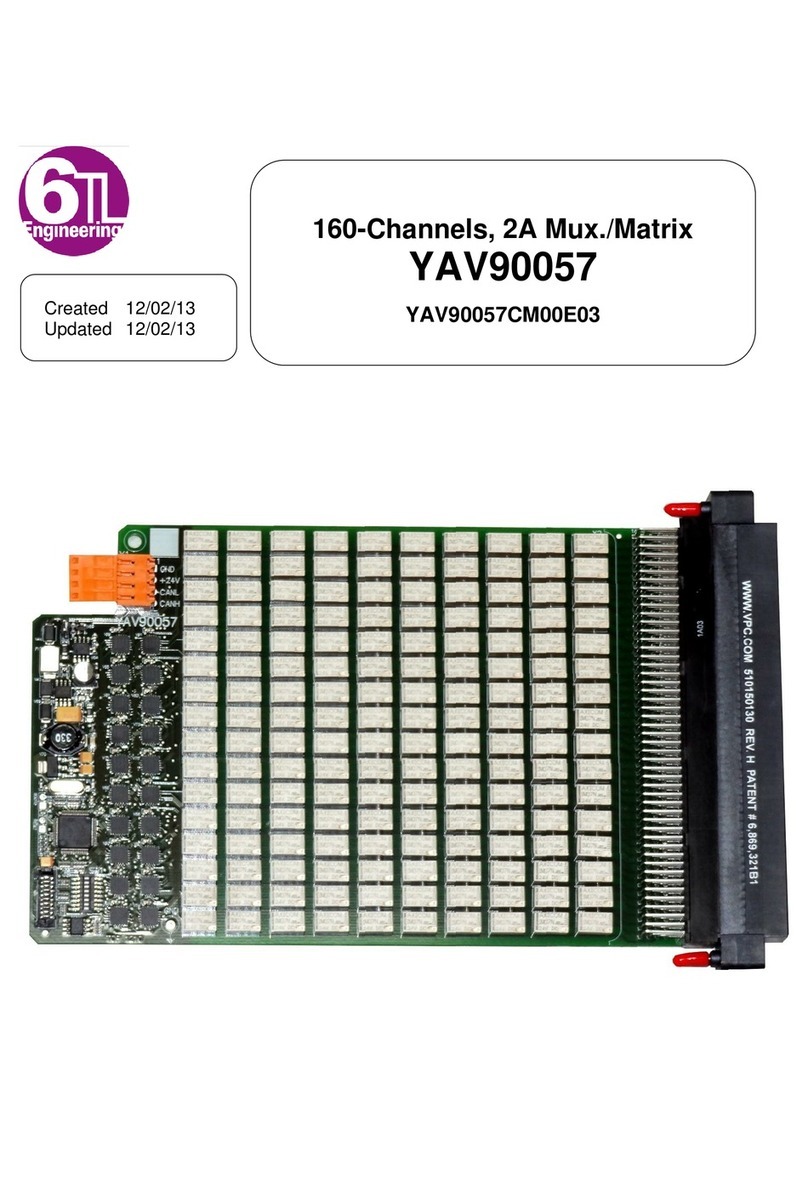 S.A. Sistel YAV90057 manual