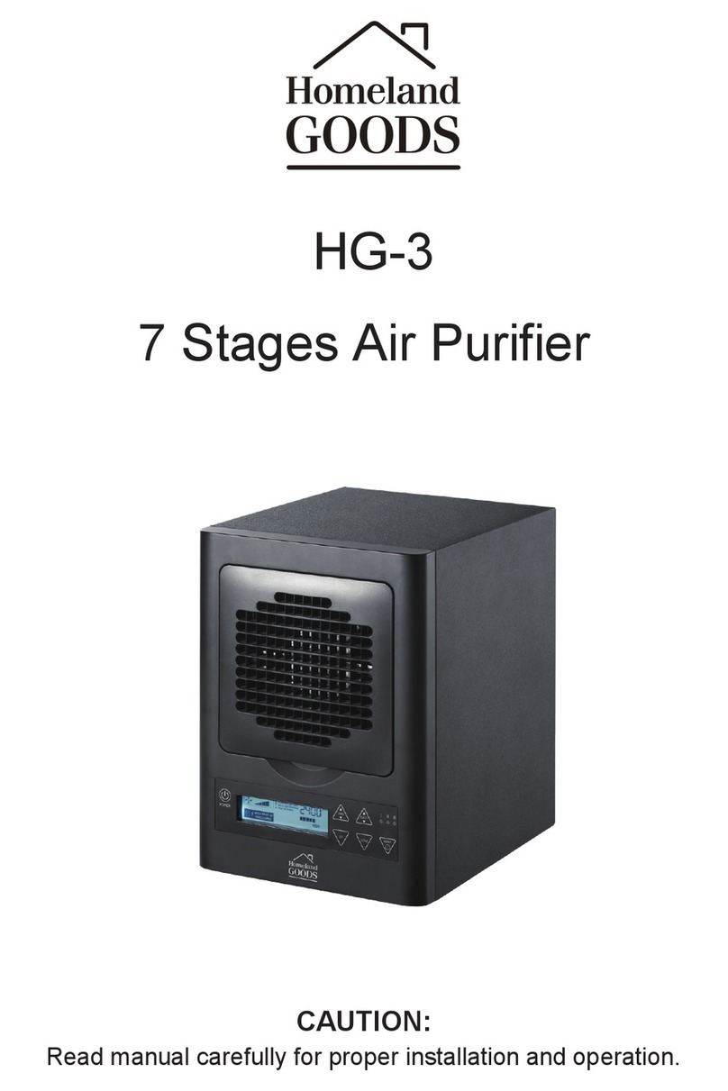 HOMELAND GOODS HG-3 manual