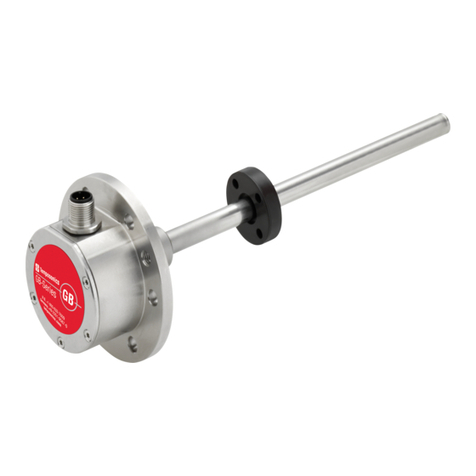 Temposonics GB Series User manual