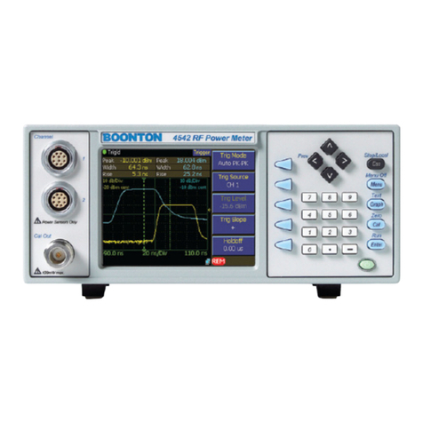 WIRELESS TELECOM GROUP BOONTON 4540 Series quick start guide