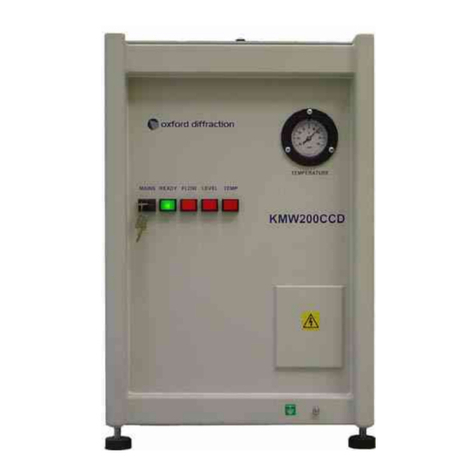 oxford diffraction KMW200CCD user manual oxford diffraction KMW200CCD user manual