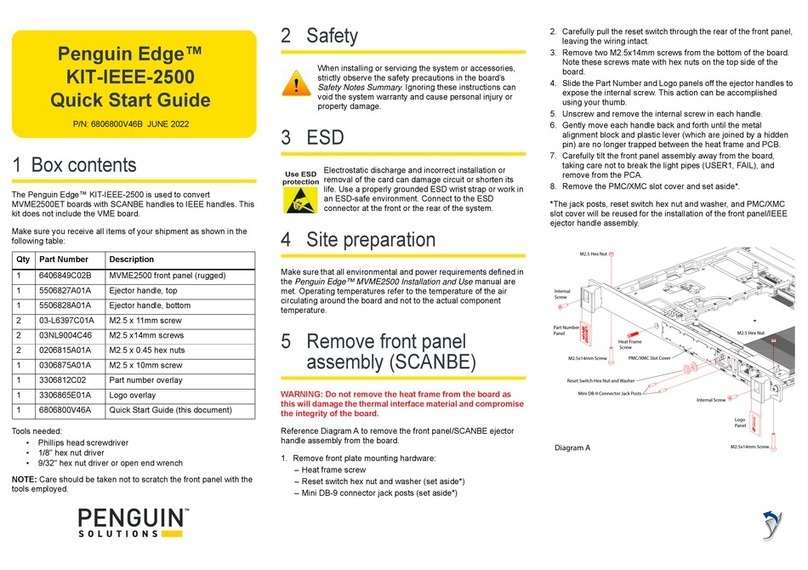 Penguin Edge KIT-IEEE-2500 quick start guide Penguin Edge KIT-IEEE-2500 quick start guide