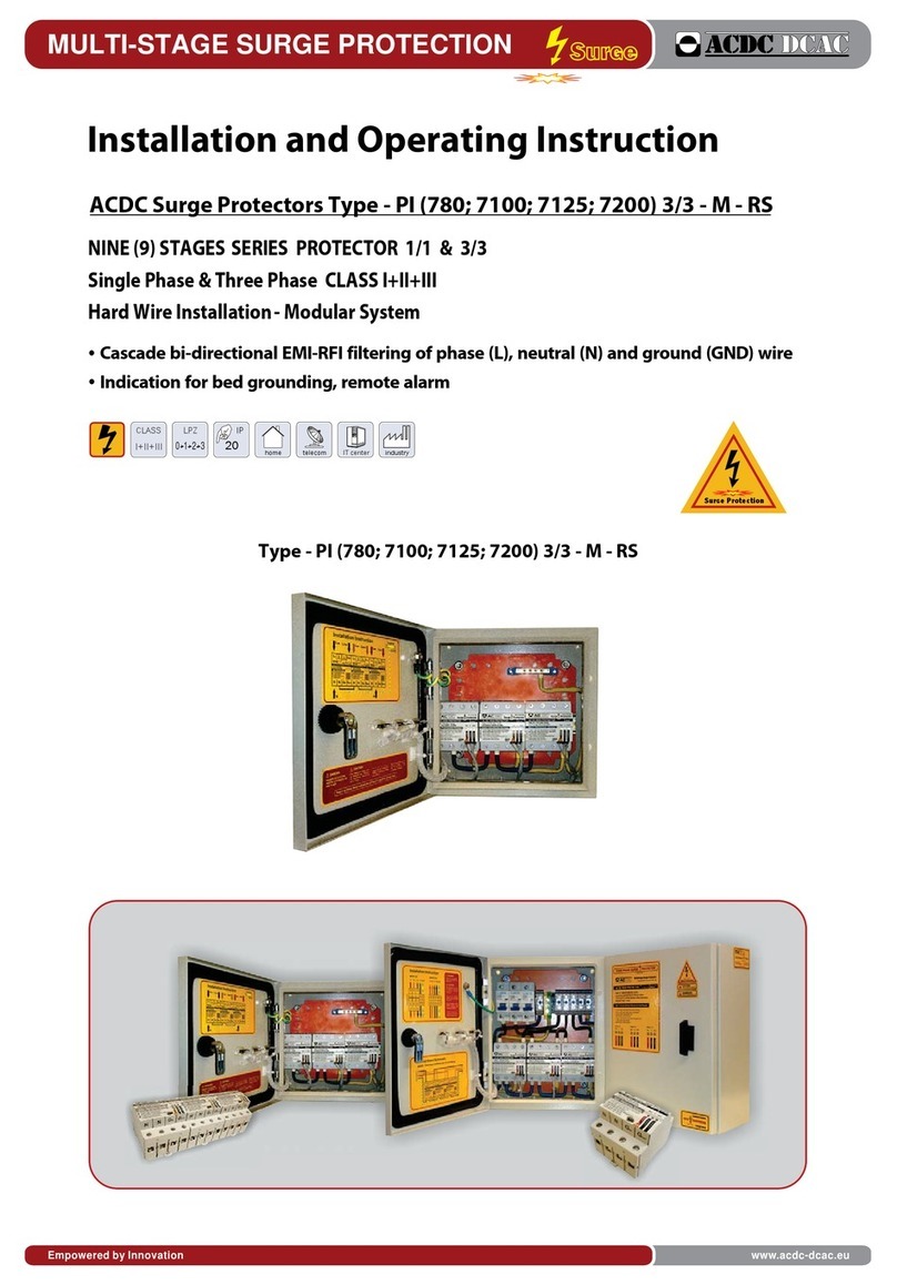 ACDC DCAC PI7803/3-M-RS User guide