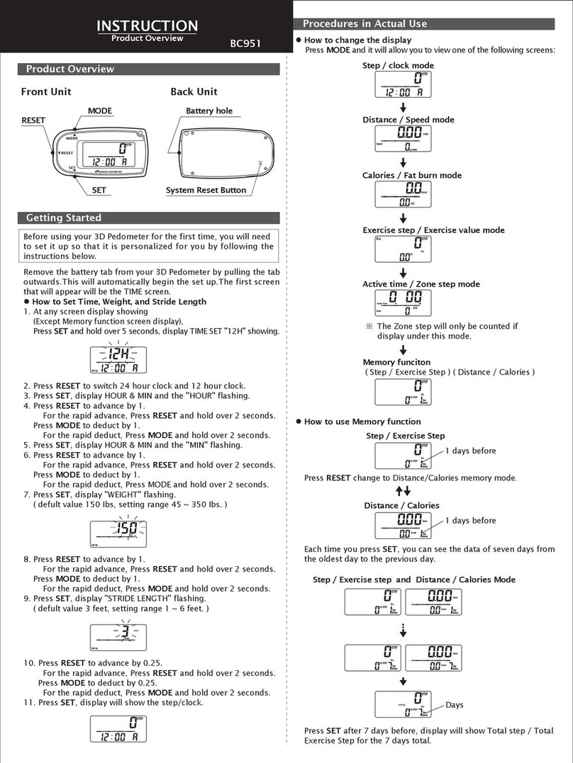 Braintek BC951 Product overview