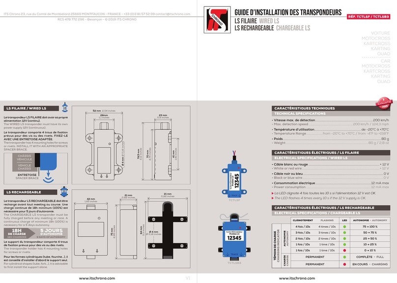 Chronelec Protime LS installation guide