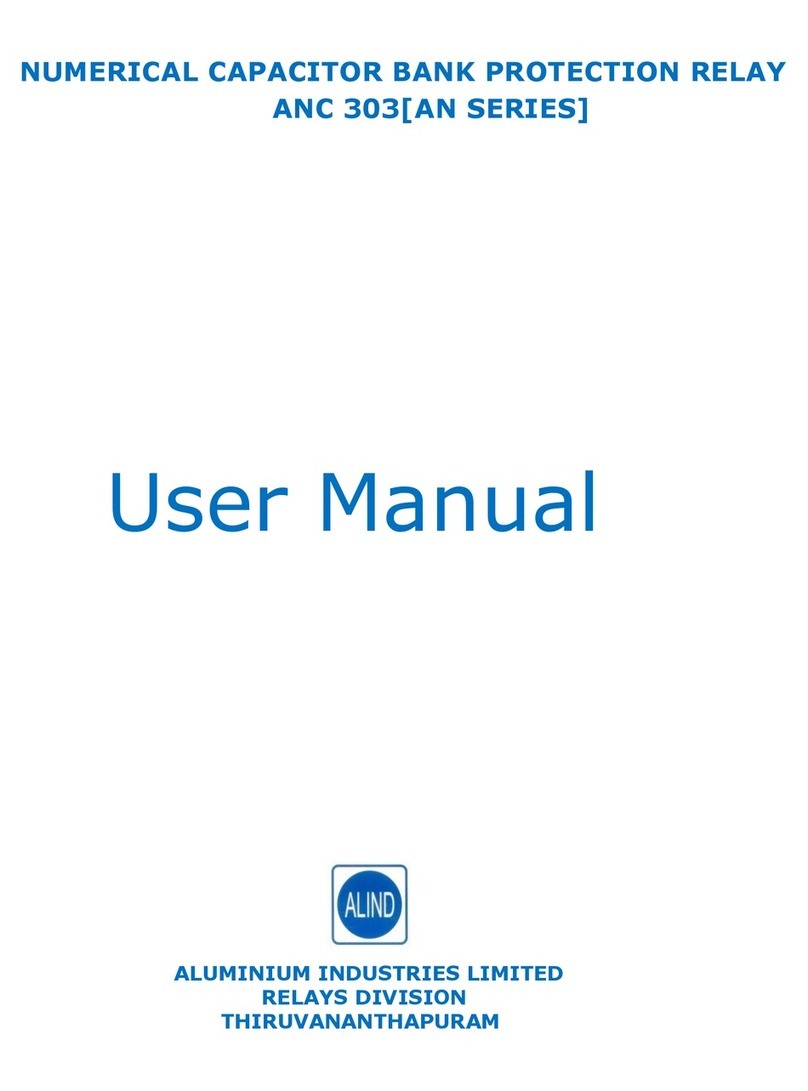 ALIND AN Series User manual