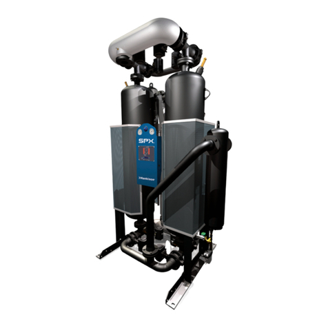SPX HCD Series User manual