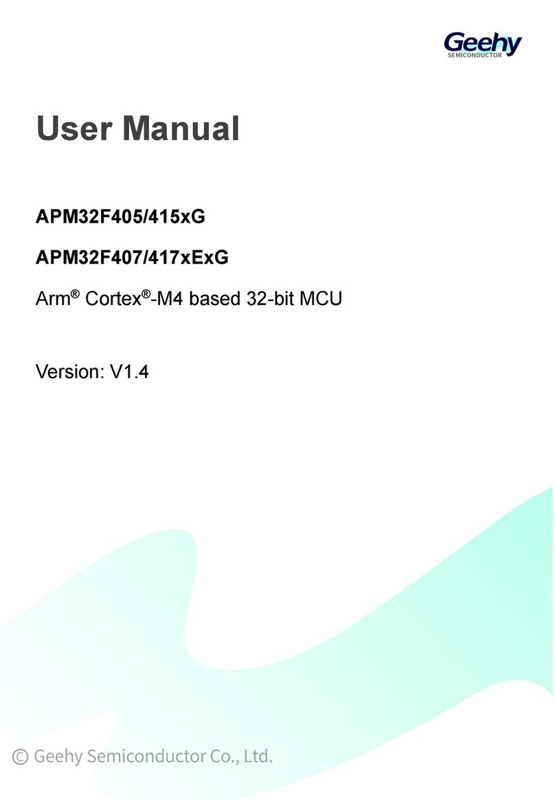 Geehy SEMICONDUCTOR APM32F405/415 G Series user manual