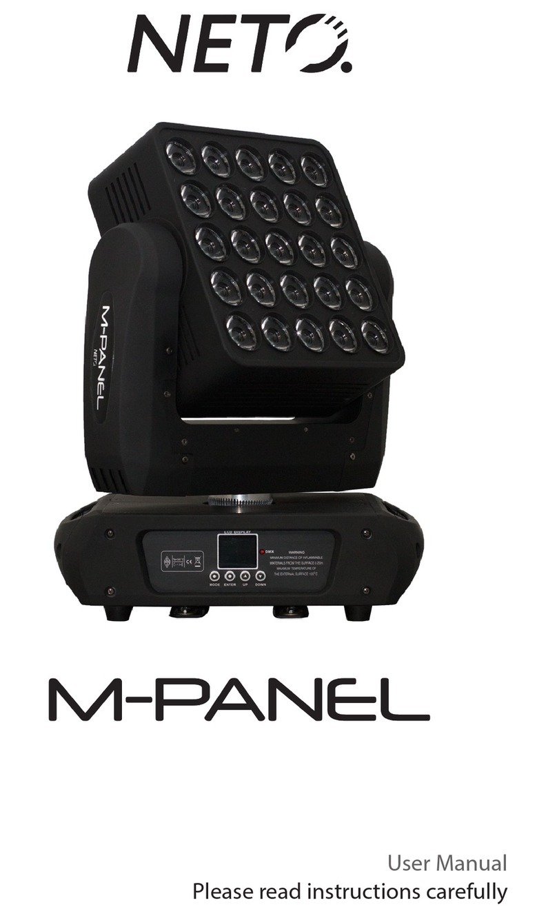 NETO M-PANEL user manual