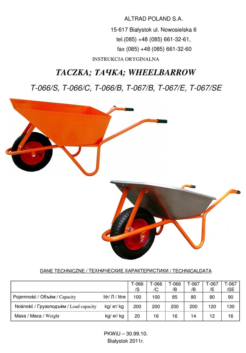 ALTRAD POLAND T-066/S quick start guide