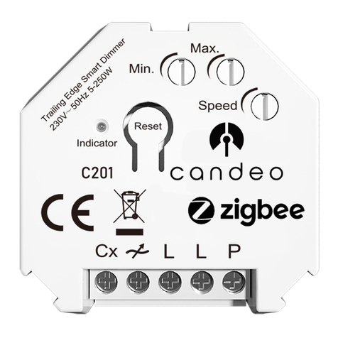 Candeo C201 quick start guide