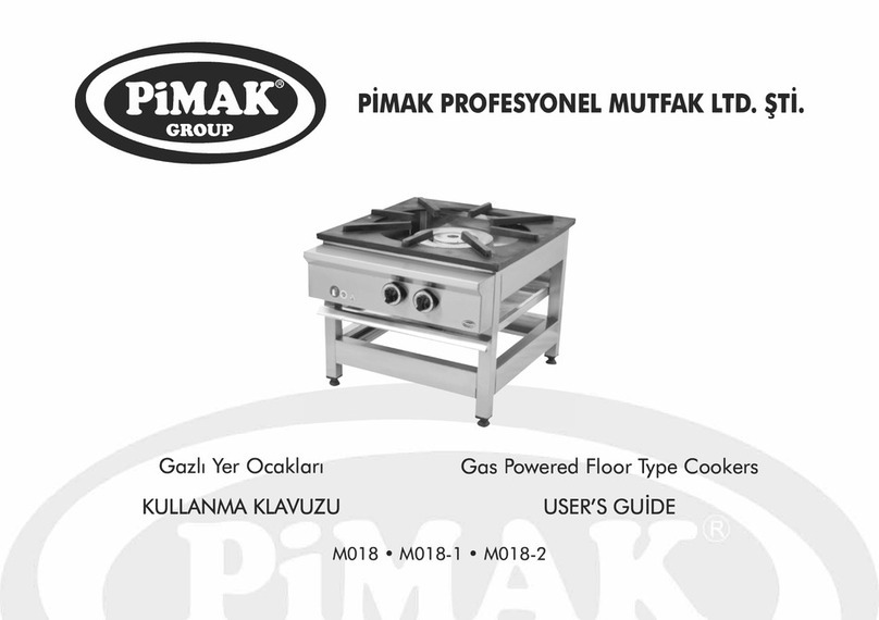 PIMAK M018 User manual