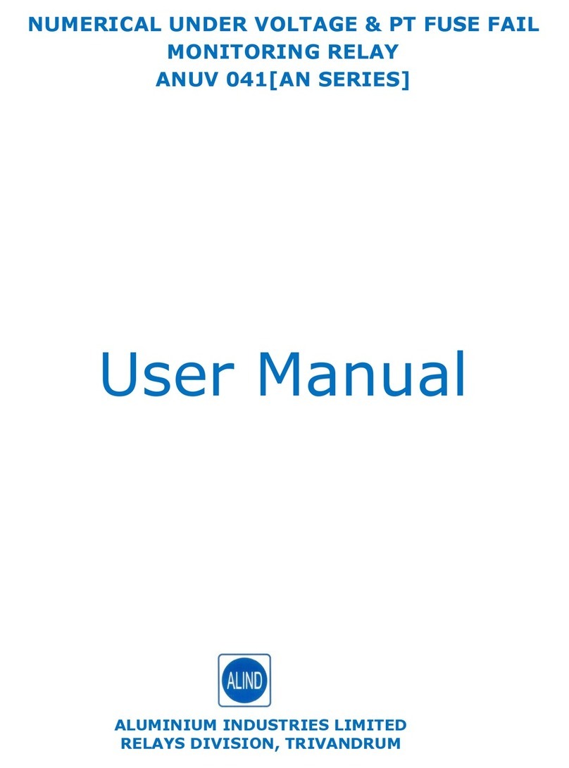 ALIND AN Series user manual