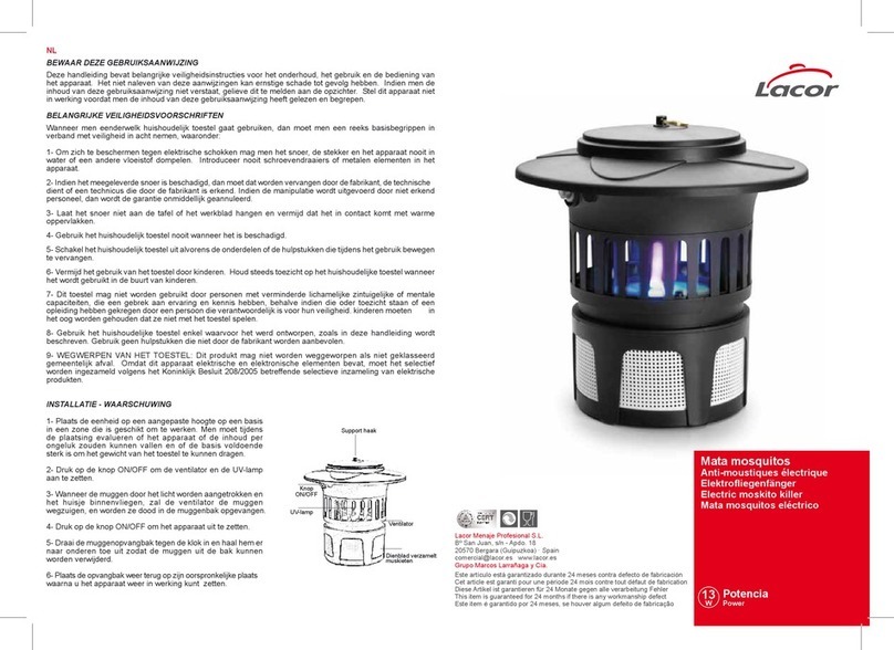 Lacor 39133 quick start guide