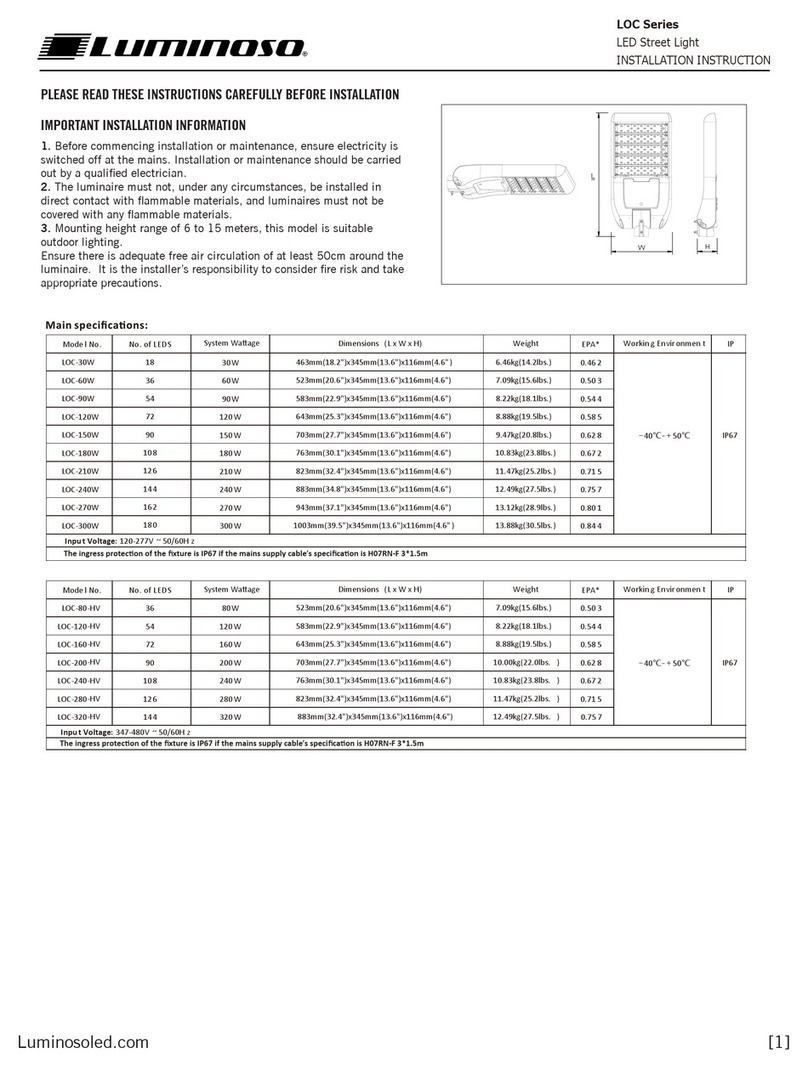 Luminoso LOC Series Installation instruction