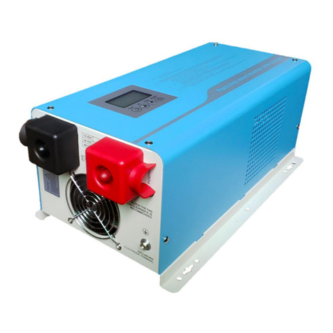 Peaco Support PEACO-FT-1KW user manual Peaco Support PEACO-FT-1KW user manual