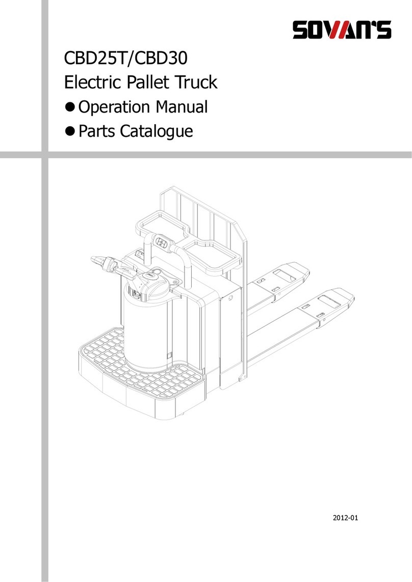 Sovan's CBD25T Operation manual