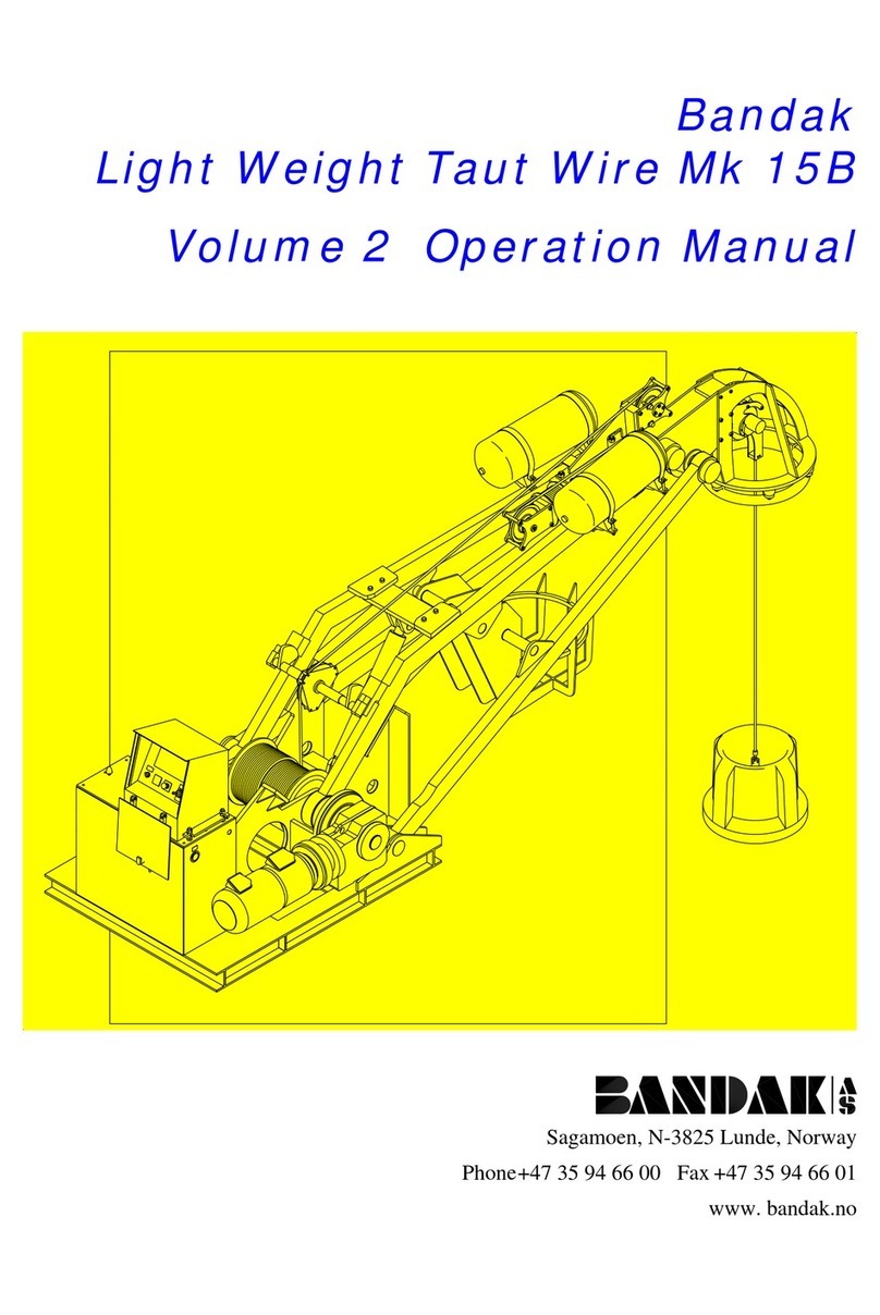 BANDAK Mk 15B Operation manual BANDAK Mk 15B Operation manual