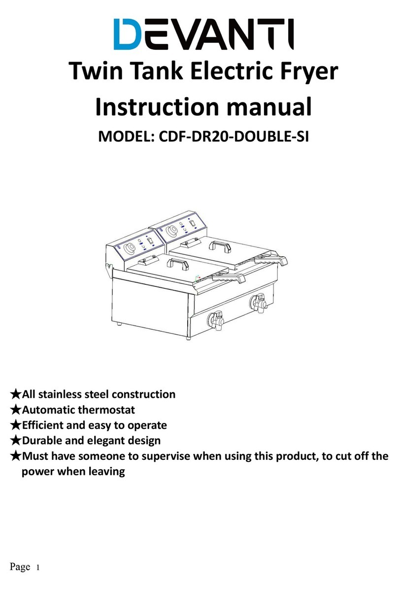 DEVANTI CDF-DR20-DOUBLE-SI instruction manual