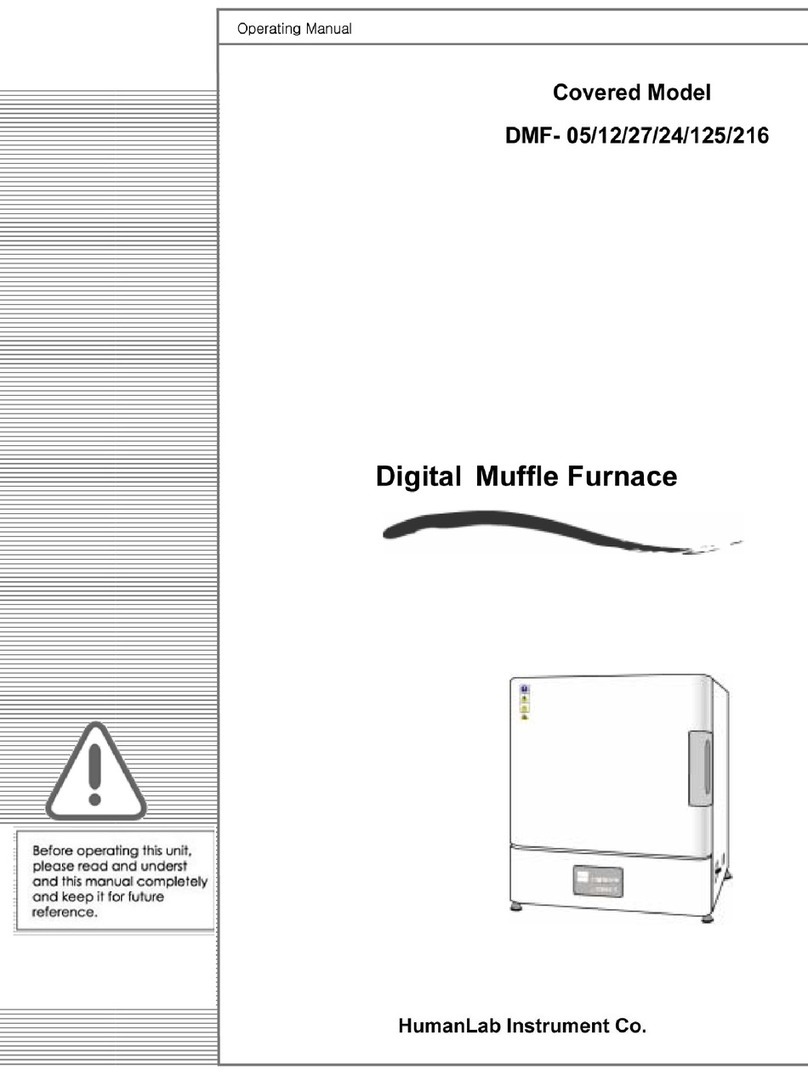HumanLab DMF-05 operating manual