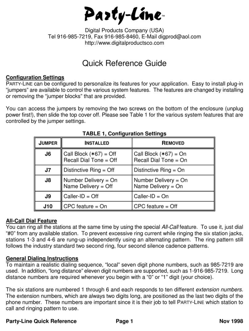 Digital Products Party-line User manual