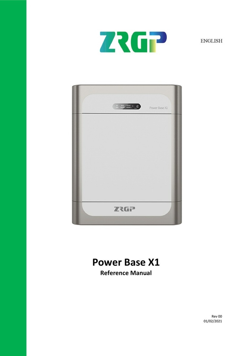 ZRGP PowerBase X1 User manual