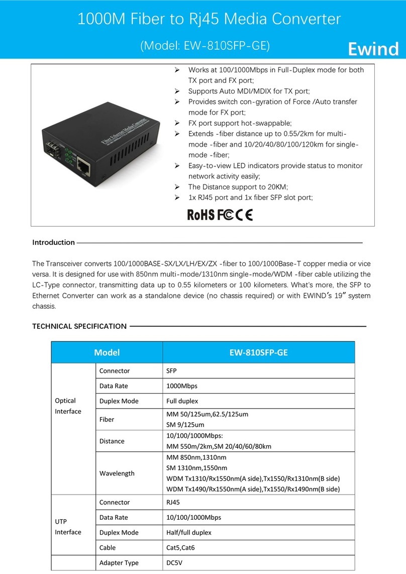 Ewind EW-810SFP-GE quick start guide