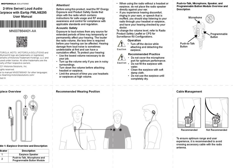 Motorola solutions PMLN8295 User manual