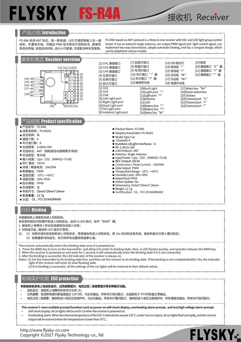 Fly Sky FS-R4A User manual