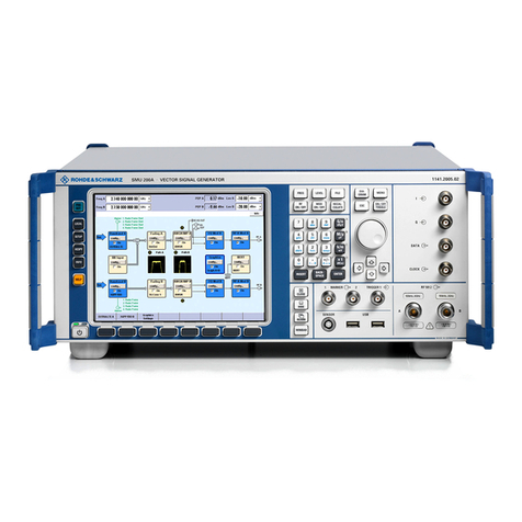 Rohde & Schwarz 1141.2005.02 quick start guide Rohde & Schwarz 1141.2005.02 quick start guide