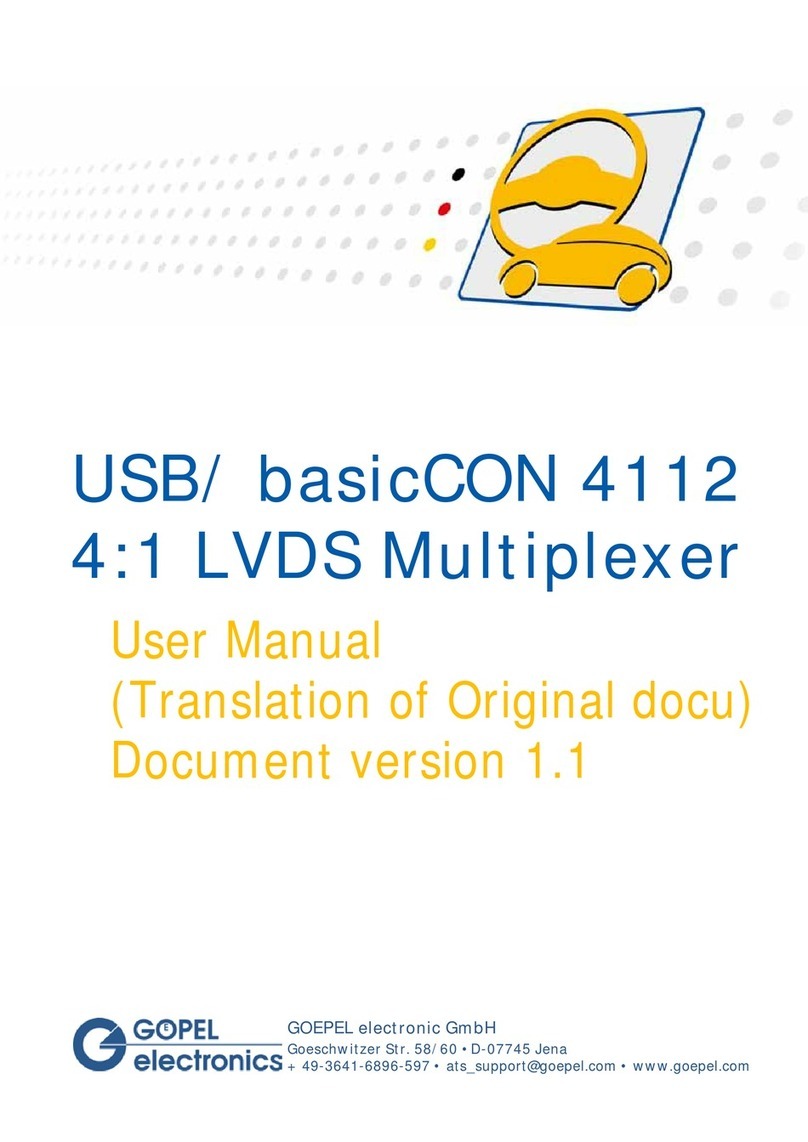 Gopel Electronic USB 4112 User manual