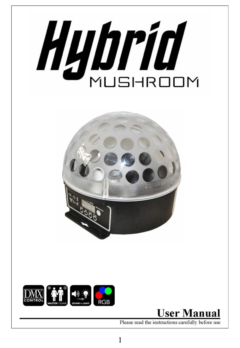 Hybrid+ MUSHROOM User manual Hybrid+ MUSHROOM User manual