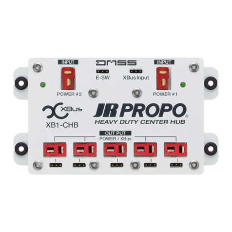 JR ProPo XBus Series Operation manual